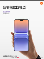 (Afbeeldingsbron: Xiaomi)