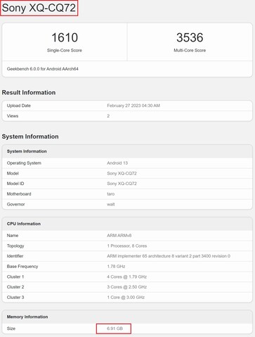 Xperia 5 IV. (Beeldbron: Geekbench)
