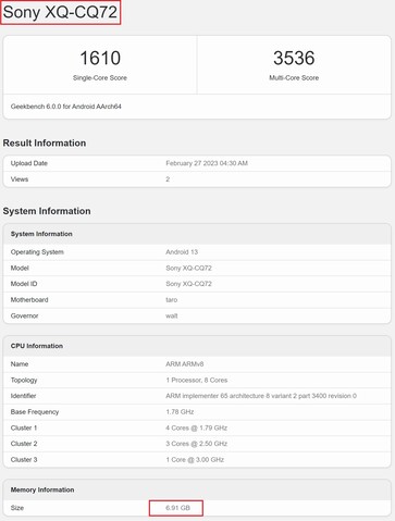 Xperia 5 IV. (Beeldbron: Geekbench)