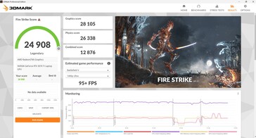 Fire Strike, aangesloten