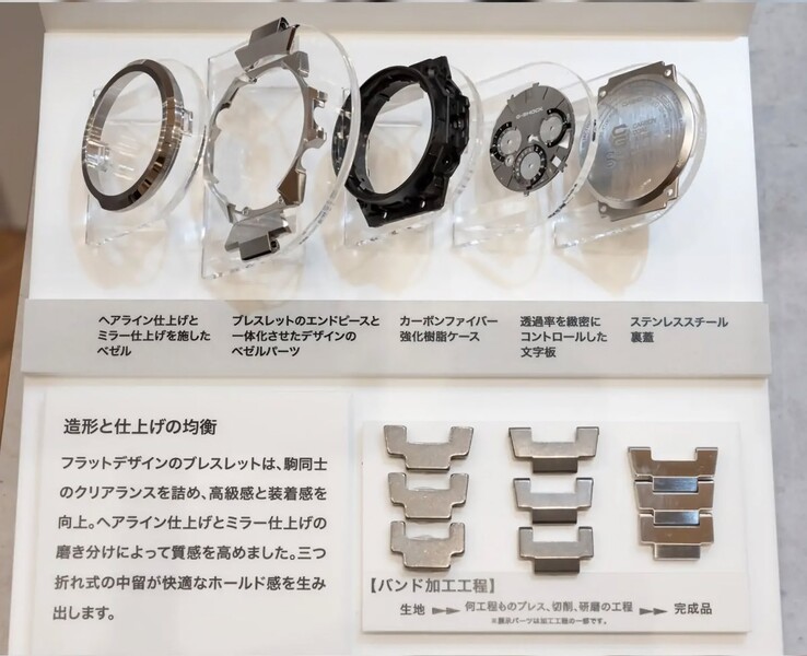 Het horloge uit de Casio G-Shock GST-W1000-serie wordt in gedemonteerde vorm getoond, waarbij de roestvrijstalen lunette, de armband, de behuizing van koolstofvezel, de wijzerplaat en de roestvrijstalen achterkant zichtbaar zijn.