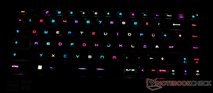 RGB-toetsenbord