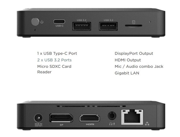 Externe aansluitingen aan de voor- en achterkant (bron: Zotac)