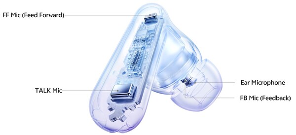 Elke Vivo TWS 5 oordop heeft vier microfoons. (Afbeeldingsbron: Vivo)