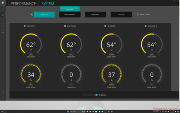 Real-time vitale functies van het systeem, maar zonder manier om de metingen te exporteren