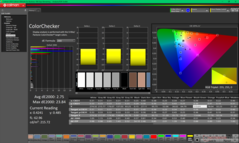 ColorChecker na kalibratie