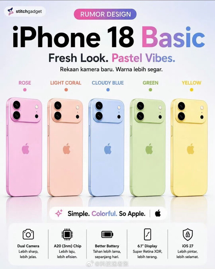 Zo zou de iPhone 18 eruit kunnen zien. Of misschien ook niet.