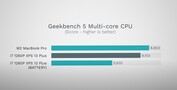 Geekbench 5 - batterij