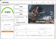 Fire Strike (op batterij, Turbo modus, Optimus)