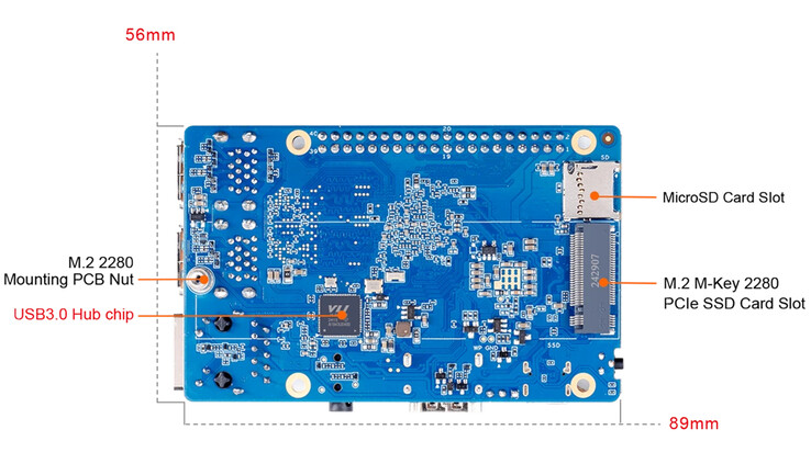 (Afbeeldingsbron: Orange Pi)