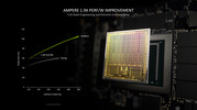 NVIDIA RTX A2000 Laptop GPU