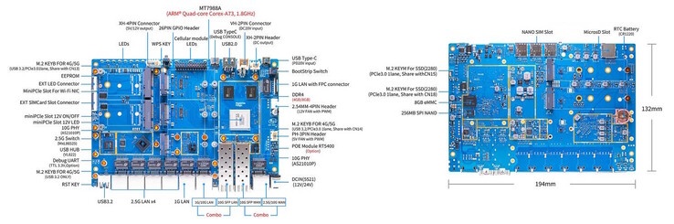 Er zijn talloze aansluitmogelijkheden beschikbaar. (Afbeeldingsbron: Banana Pi)
