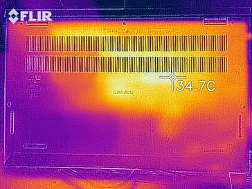 Warmteontwikkeling onderzijde (stationair)