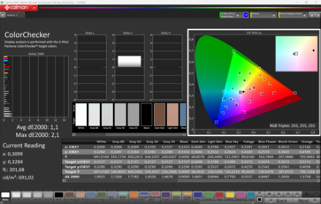 CalMAN ColorChecker
