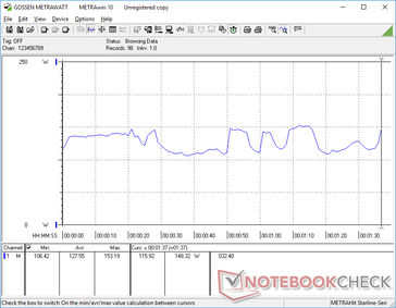 3DMark 06 stress