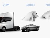 Masterplan 3 is groot voor EV's voor de massamarkt (afbeelding: Tesla/cropped)