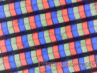 Glanzende RGB overlay met minimale korreligheid