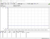 Testsysteem stroomverbruik (inactief)