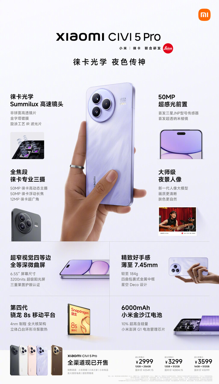 (Afbeeldingsbron: Xiaomi)
