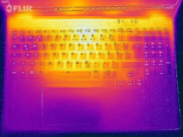 Stresstest oppervlaktetemperatuur (bovenkant)