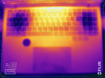 Stresstest oppervlaktetemperaturen (boven)