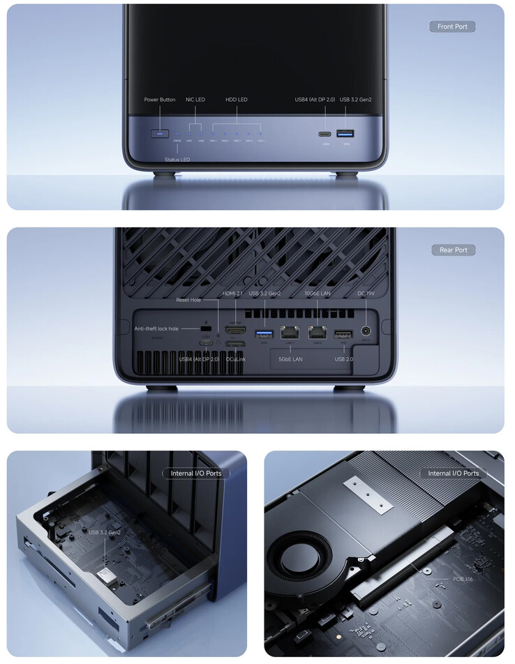 Aansluitingspoorten van de N5 Air AI NAS (Afbeelding bron: Minisforum)
