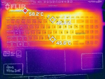 Temperaturen op het toetsenborddek (belasting)