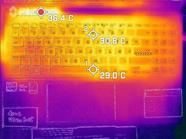 Temperaturen op het toetsenborddek (stationair)