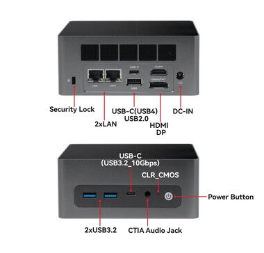 Poortconfiguratie van de mini-PC (Afbeeldingsbron: Maxtang)