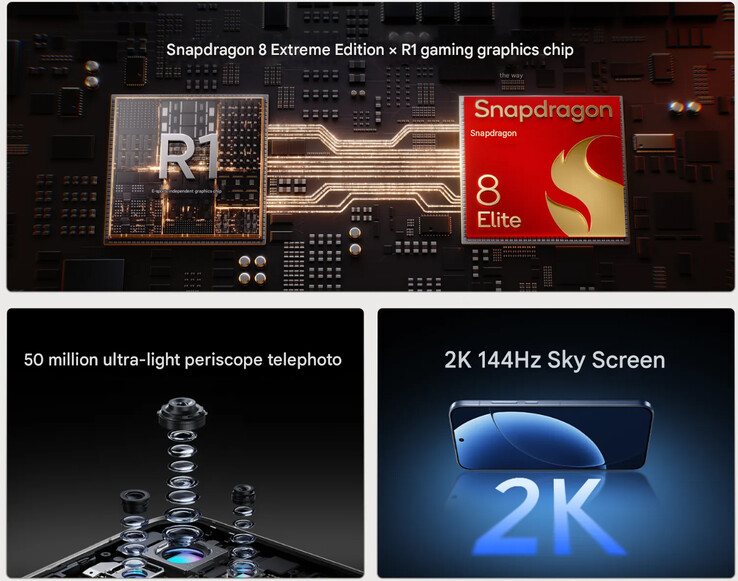 Realme GT 8 kernspecificaties (Afbeelding bron: Realme - machine vertaald)