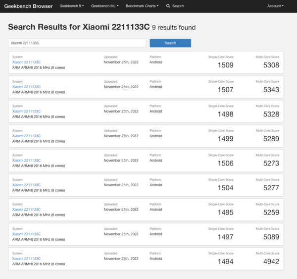 (Beeldbron: Geekbench)