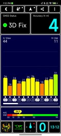 GPS signaal binnenshuis