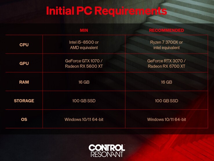 PC-vereisten voor Control: Resonant