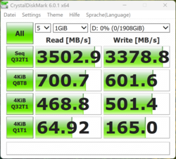 De tweede SSD is alleen aangesloten via PCIe 4.0 x2.