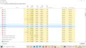 Controleren hoeveel RAM Firefox nodig heeft om 4 tabbladen te laden en weer te geven. Afbeeldingsbron: Notebookcheck