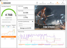 Fire Strike (prestatiemodus)