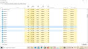 Controleren hoeveel RAM Maxthon nodig heeft om 4 tabbladen te laden en weer te geven. Afbeeldingsbron: Notebookcheck