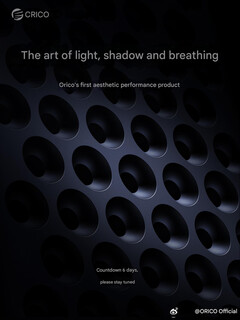 (Afbeeldingsbron: Orico - machine vertaald)