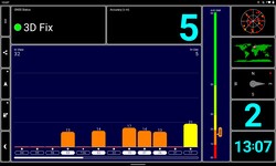 GPS Test binnenshuis