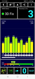 GPS test buiten