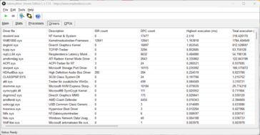 LatencyMon - Stuurprogramma