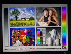 Brede IPS-kijkhoeken