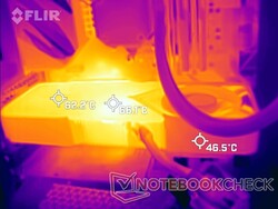 NVIDIA GeForce RTX 3080 Ti FE heatmap tijdens FurMark stress