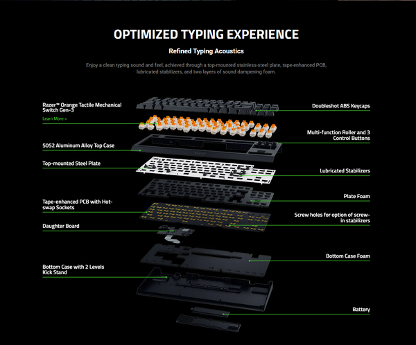 ...in ontploffingsaanzicht. (Bron: Razer)