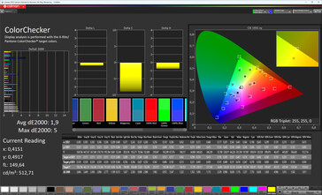 ColorChecker (Profiel: Natuurlijk, doelkleurruimte: sRGB)