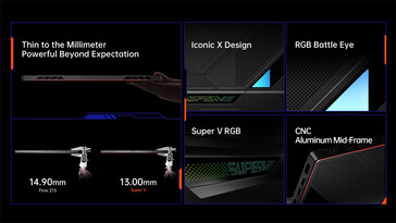 Hoogtepunten van het ontwerp van de gaming-handheld