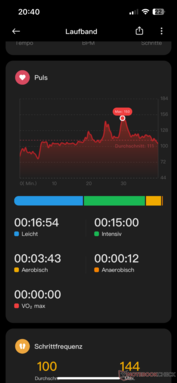 Loopbandtraining