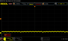 04/10 helderheid: PWM w/480 Hz frequentie