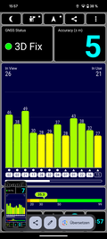 Locatieservices buiten