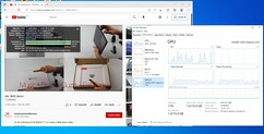 Maximale latentie bij het openen van meerdere browsertabbladen en het afspelen van 4K-video